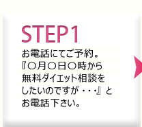 お電話にてご予約。『○月○日○時からダイエット相談をしたいのですが…』とお電話下さい。
