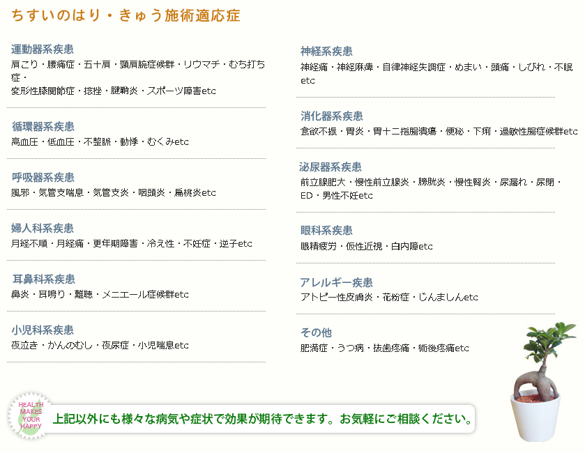 ちすい