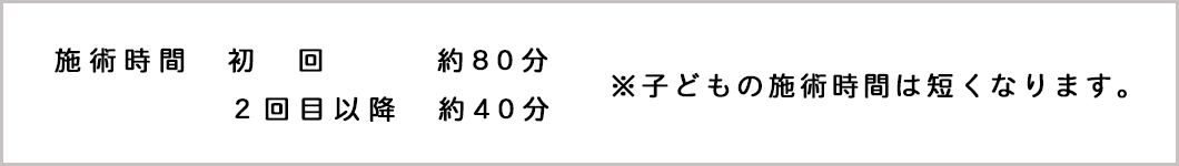 施術時間